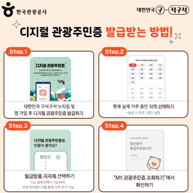 디지털 관광주민증